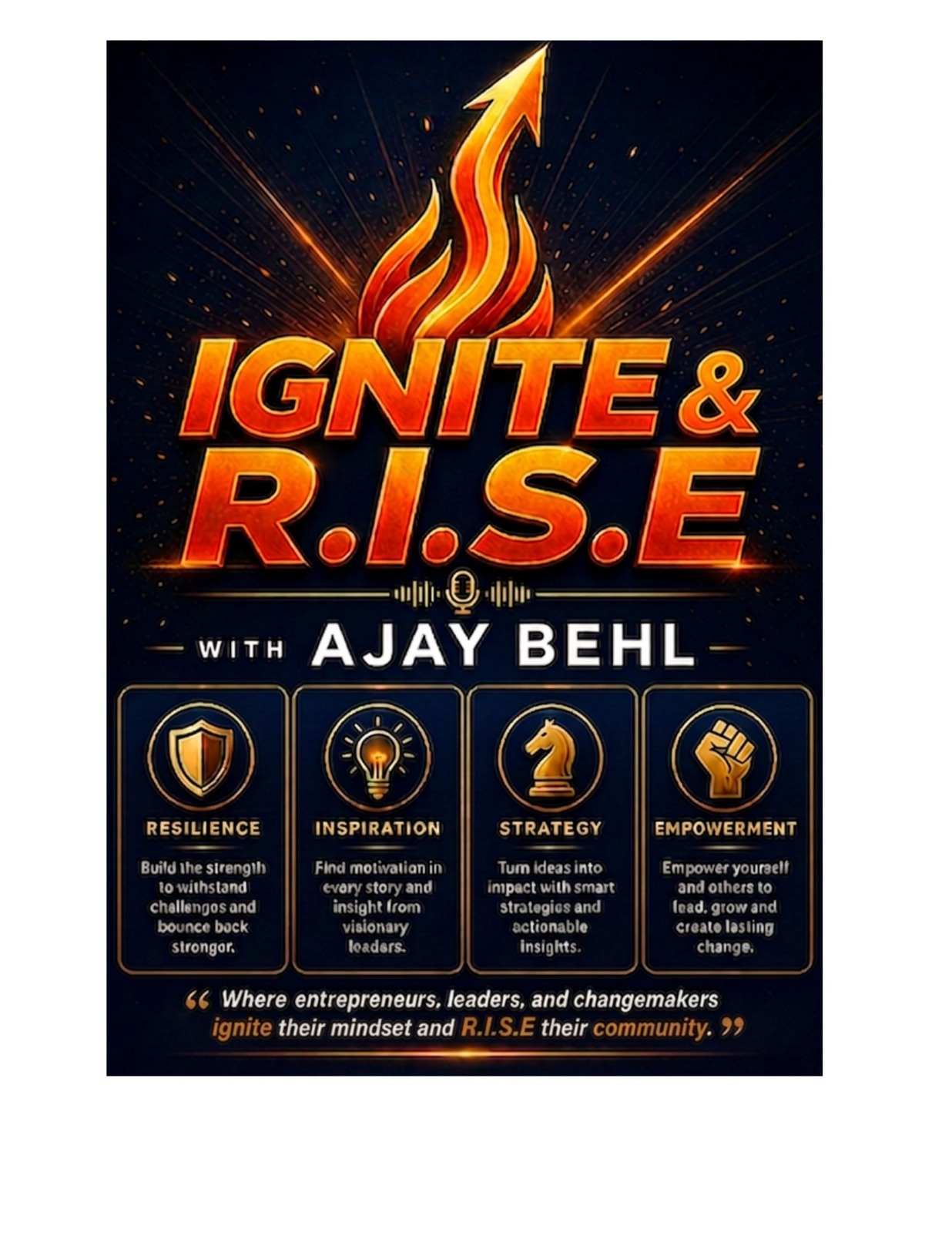 The AI Edge for Small Business